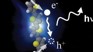 Des chercheurs réalisent une LED composée d’une seule molécule