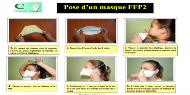 Urgence dentaire : prise en charge en période pandémique Covid-19 Urgence dentaire : prise en charge en période pandémique Covid-19