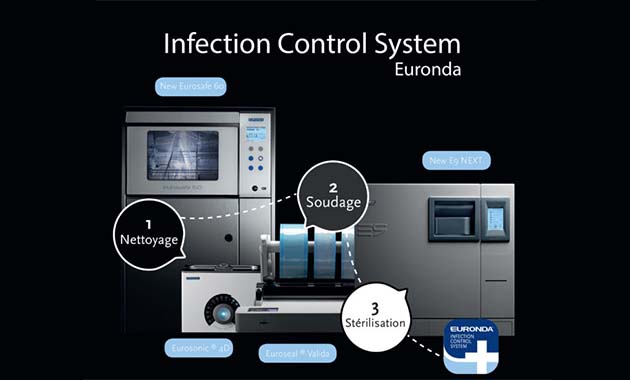 Euronda : Tout bon protocole de stérilisation qui se respecte… ne repose pas uniquement sur la stérilisation !