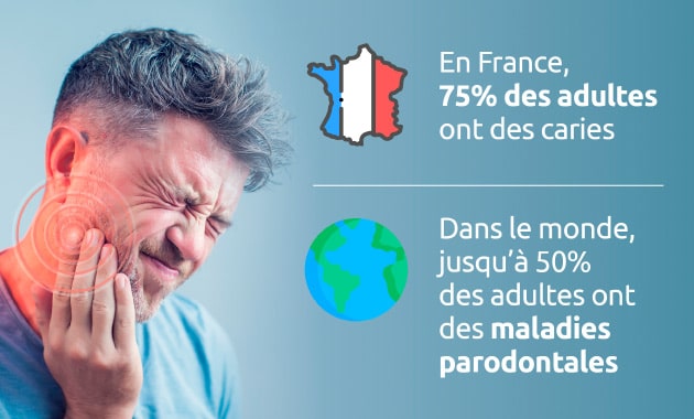 Listerine® : une efficacité scientifiquement prouvée Listerine® : une efficacité scientifiquement prouvée
