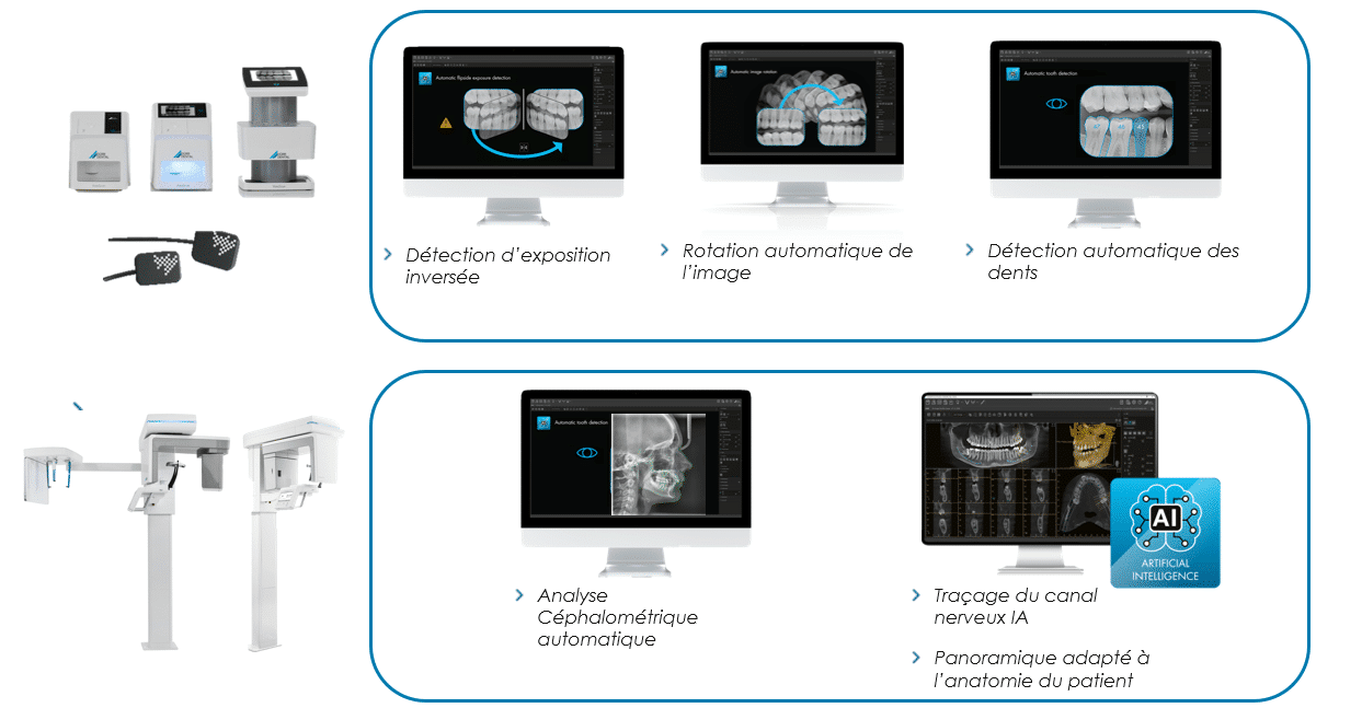 Algorithmes intelligents 