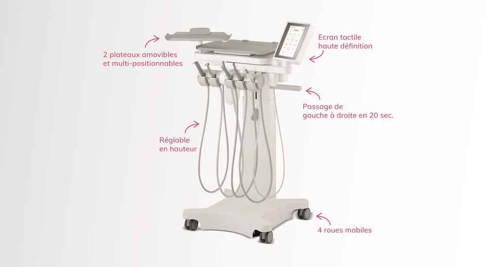 AIREL-QUETIN dévoile son nouveau cart mobile