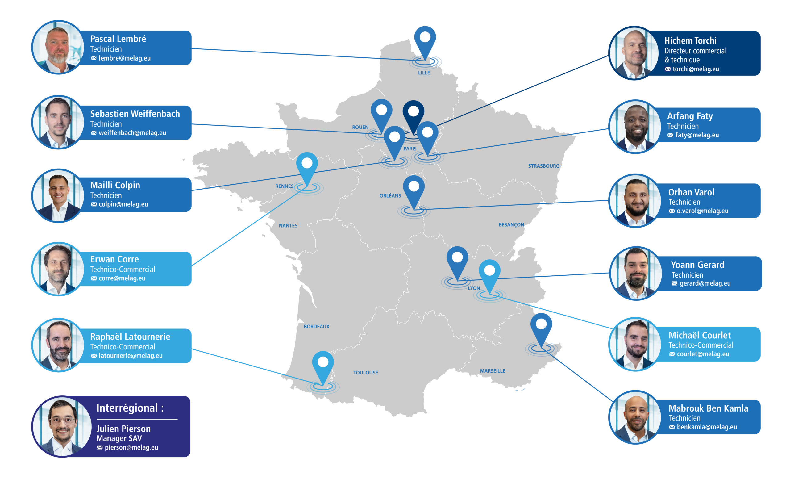 6650 karte ansprechpartner 02 02 1
